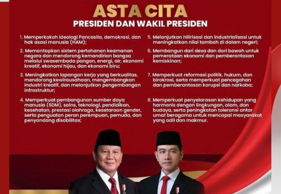 “Asta Cita” Dalam Penguatan Ideologi Pancasila